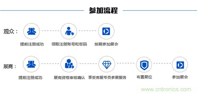 OFweek2018(第四屆)中國(guó)3D打印在線展覽震撼來(lái)襲 OFweek2018(第四屆)中國(guó)3D打印在線展覽震撼來(lái)襲