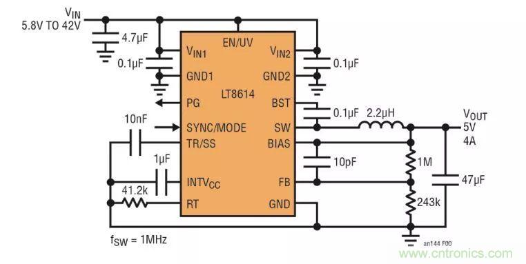 如何優化與創新交通運輸系統的電源解決方案?