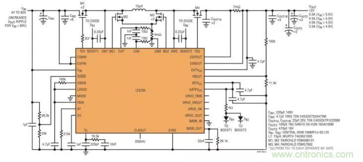 如何優化與創新交通運輸系統的電源解決方案?