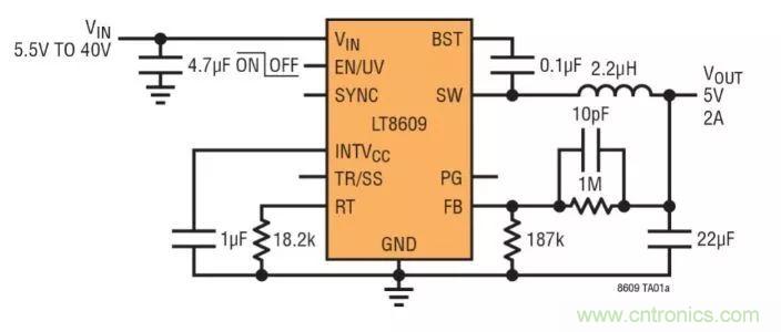 如何優化與創新交通運輸系統的電源解決方案?