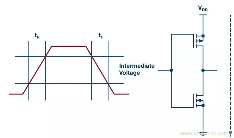 客戶投訴器件功耗太大，&ldquo;元兇&rdquo;原來是它！