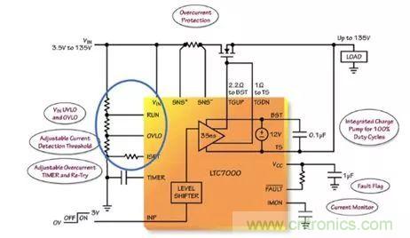 汽車和工業應用中高壓側驅動如何破?圖文并茂本文給你正解
