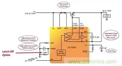 汽車和工業應用中高壓側驅動如何破?圖文并茂本文給你正解