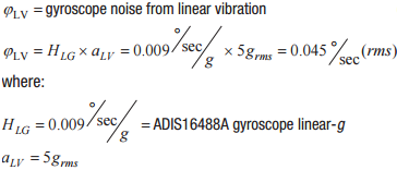 突破開關(guān)電源噪聲大的魔咒，最強(qiáng)&ldquo;魔法&rdquo;在此