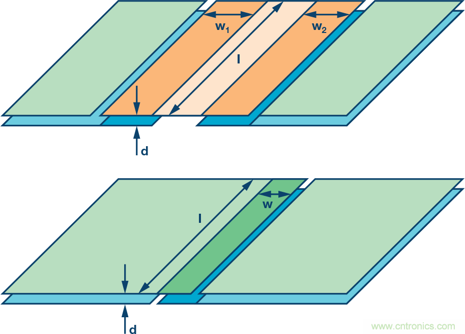 突破PLCDCS多通道模擬輸入通道間隔離、高密度和EMI高輻射的設(shè)計(jì)障礙