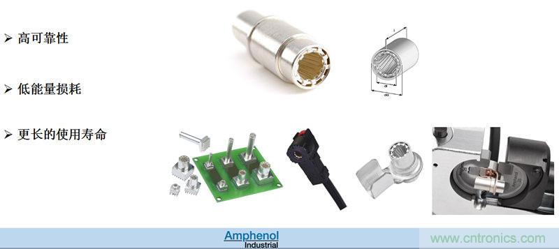 安費諾：車用連接器的安全創新應用方案