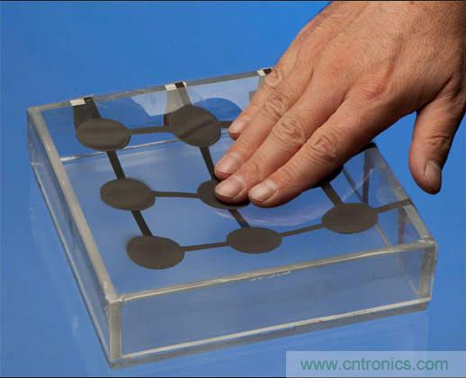 觸覺傳感器也靠進口?日本陣列式傳感器10萬元一個