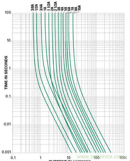 芯海科技推出全新智能計(jì)量模組，業(yè)界體積最小