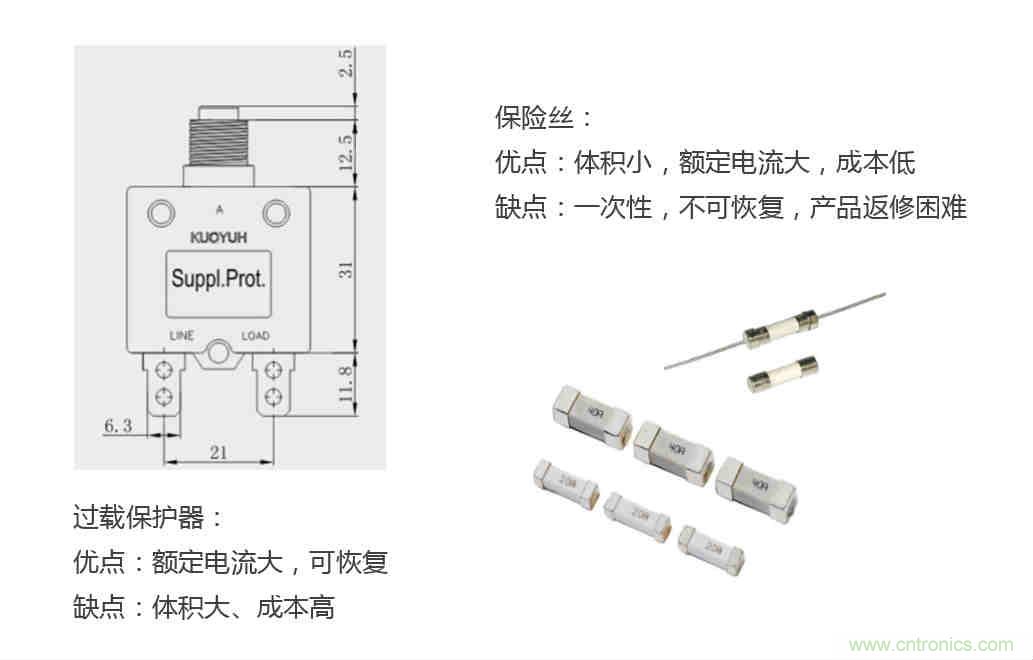 芯海科技推出全新智能計(jì)量模組，業(yè)界體積最小