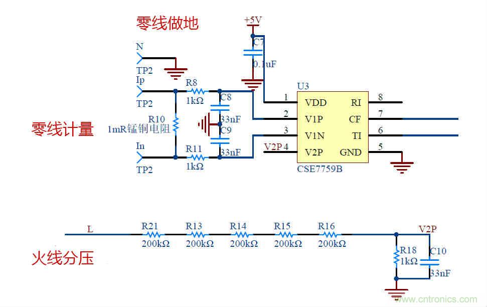 芯海科技推出全新智能計(jì)量模組，業(yè)界體積最小