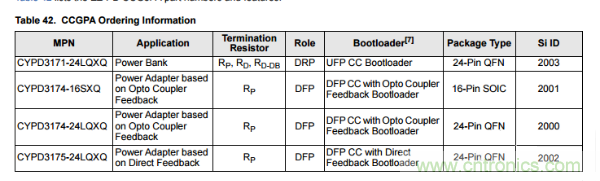 拆解華為保時捷設計快充無線充電器:憑啥能賣699?