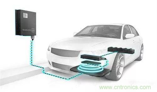 一篇讀懂無線充電技術(shù)(附方案選型分析)