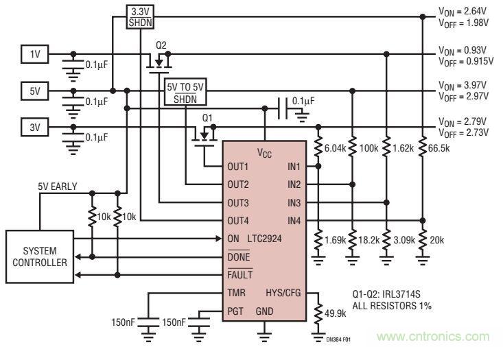 如何防止系統受損?從電源排序入手