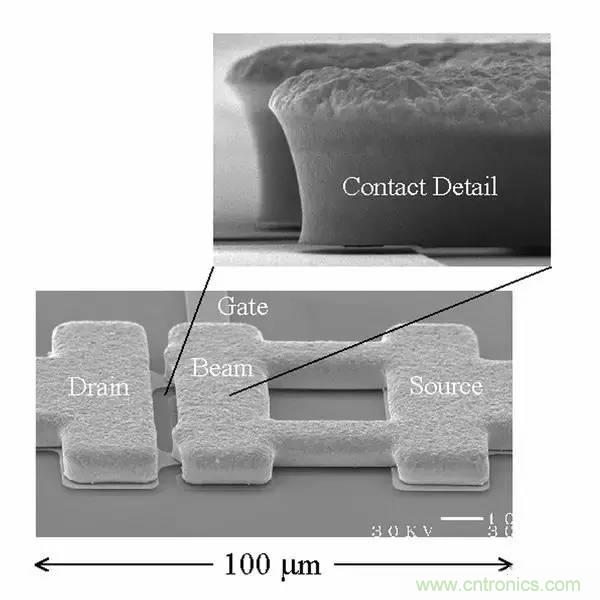 從原理到制造再到應用,這篇文章終于把MEMS技術講透了!