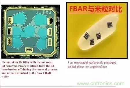 從原理到制造再到應用,這篇文章終于把MEMS技術講透了!