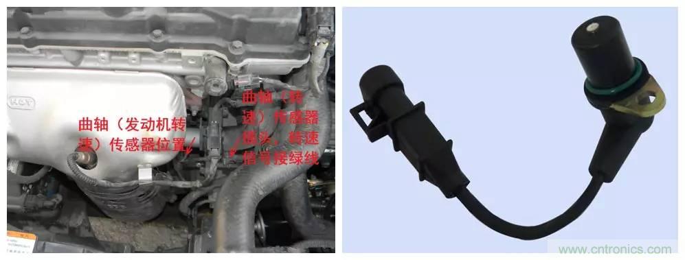 汽車上這些傳感器，你真的了解嗎？