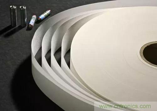 近距離了解鋰電池!