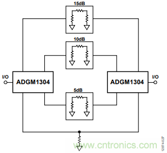 KO傳統開關的MEMS開關，用在這些電路上是極好的