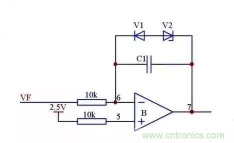 總結開關電源電路、原理、經驗10條