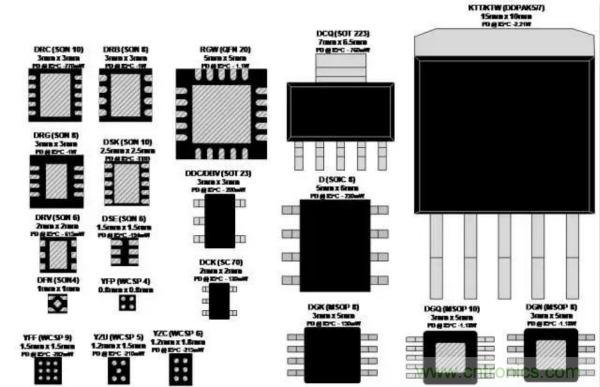從此以后誰也別說我不懂LDO了!