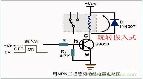 如何對繼電器合理的選型? 如何對繼電器合理的選型?