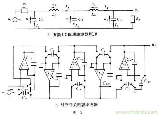 詳解開關電容濾波器基本原理 詳解開關電容濾波器基本原理