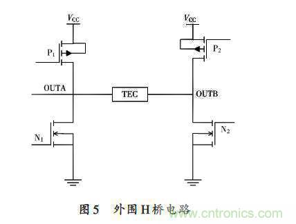 采用ADN8831芯片的激光器溫控電路的設計 采用ADN8831芯片的激光器溫控電路的設計