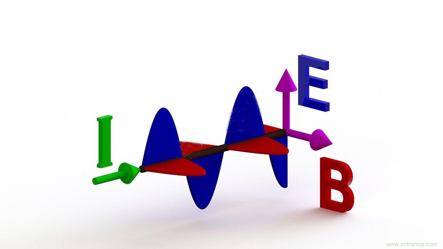 你知道EMI是怎樣產生的,但知道如何降低它嗎?