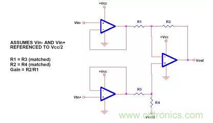 【干貨】運放電路的32個經(jīng)典應用電路 【干貨】運放電路的32個經(jīng)典應用電路