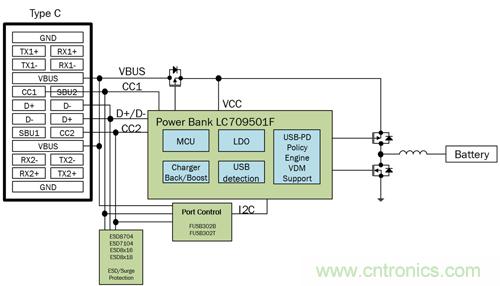 將USB PD的特性引入移動電源設(shè)計 將USB PD的特性引入移動電源設(shè)計