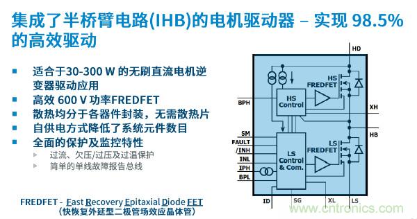 無刷電機IPM模塊存在哪些問題？高效逆變器驅動IC將取而代之？