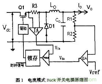 分析開關(guān)電源中斜坡補償電路與設(shè)計 分析開關(guān)電源中斜坡補償電路與設(shè)計