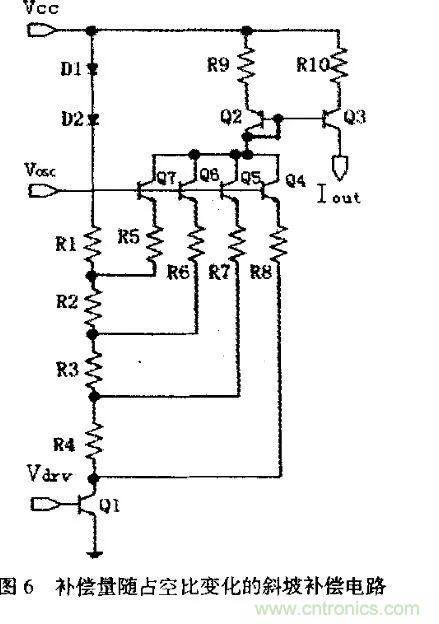 分析開關(guān)電源中斜坡補償電路與設(shè)計 分析開關(guān)電源中斜坡補償電路與設(shè)計