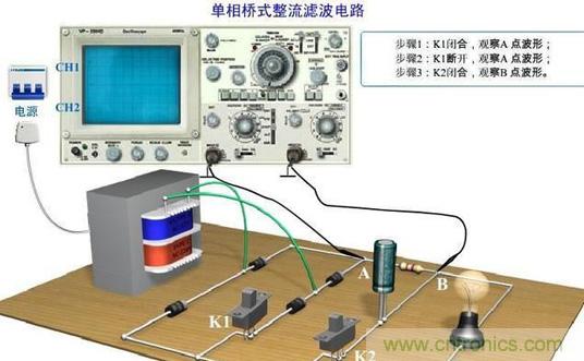 分析二極管單相橋式整流濾波電路 分析二極管單相橋式整流濾波電路