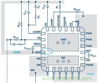 開關穩壓器的接地處理,你真的清楚嗎?