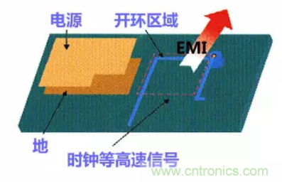 分享高速PCB設計EMI之九大規則 分享高速PCB設計EMI之九大規則