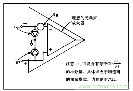 運算放大電路，該如何表征噪聲？