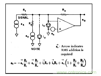 運算放大電路，該如何表征噪聲？