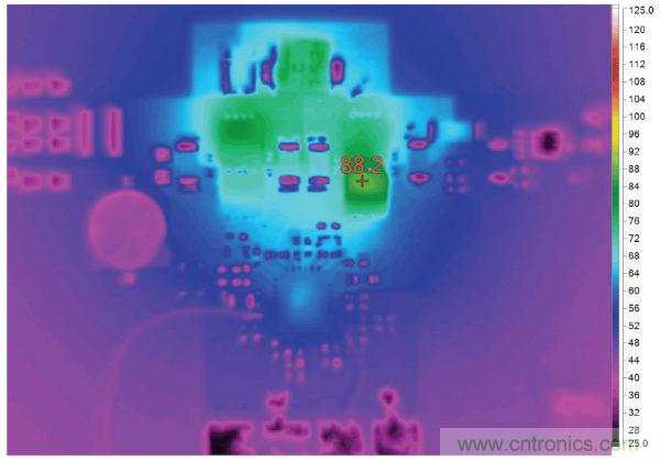 汽車USB Type-C電源解決方案： 1平方英寸的45 W、2 MHz降壓-升壓控制器
