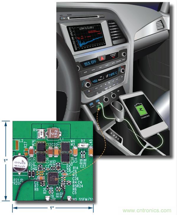 汽車USB Type-C電源解決方案： 1平方英寸的45 W、2 MHz降壓-升壓控制器