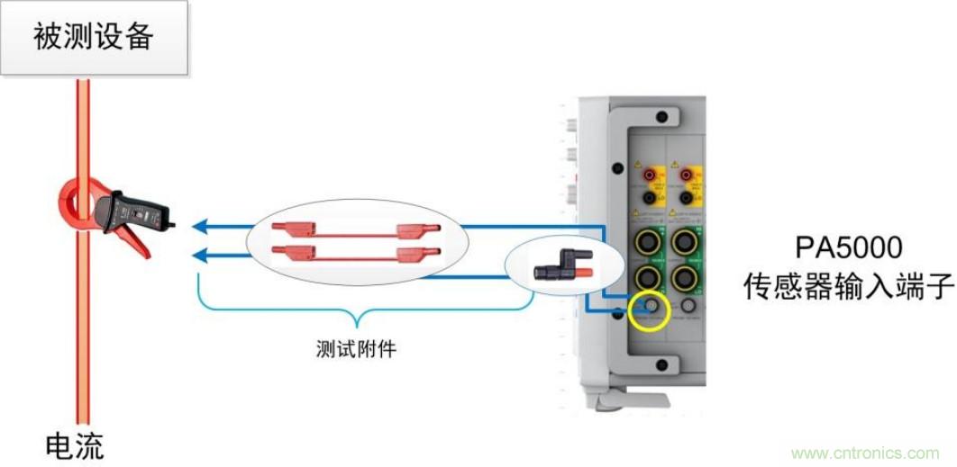 選擇傳感器時,99%的人都容易忽略的重點