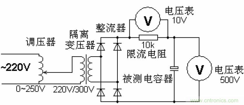 電解電容失效機理、壽命推算、防范質量陷阱！