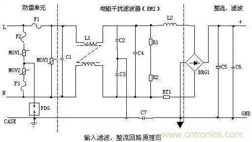 一文看破開關電源電路,不明白的看這里! 一文看破開關電源電路,不明白的看這里!