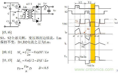 開關電源“各種拓撲結構”的對比與分析!
