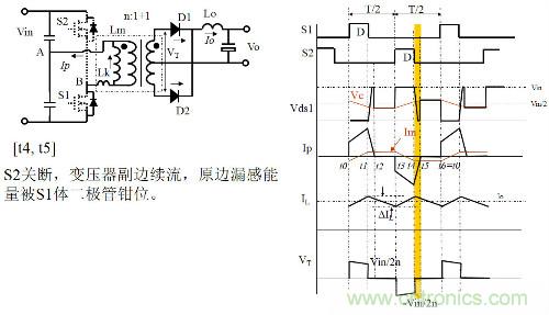 開關電源“各種拓撲結構”的對比與分析!