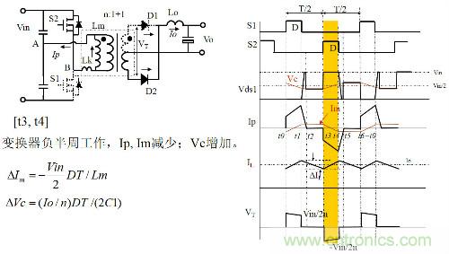 開關電源“各種拓撲結構”的對比與分析!