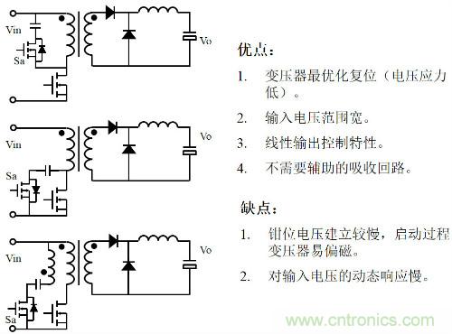 開關電源“各種拓撲結構”的對比與分析!