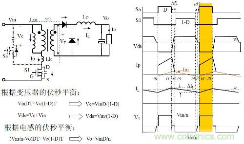 開關電源“各種拓撲結構”的對比與分析!