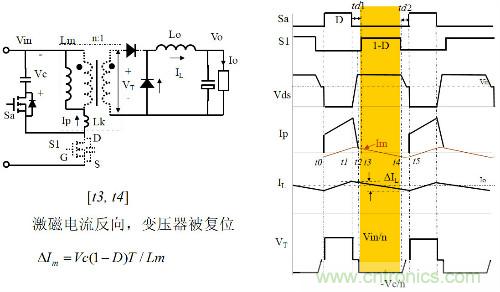 開關電源“各種拓撲結構”的對比與分析!