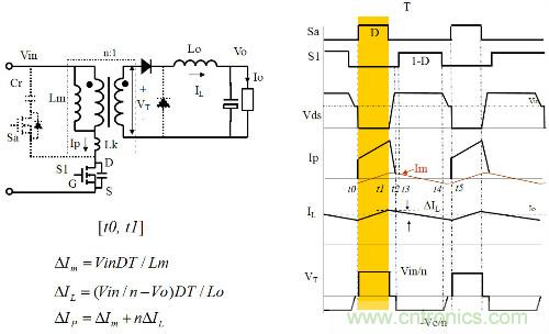 開關電源“各種拓撲結構”的對比與分析!
